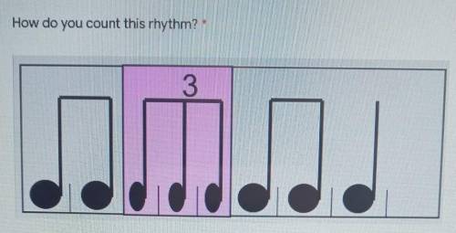 How do you count this rhythm? Music​