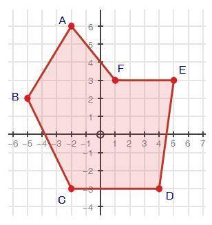 Find the area of the following shape. You must show all work to receive credit. (10 points) Figure