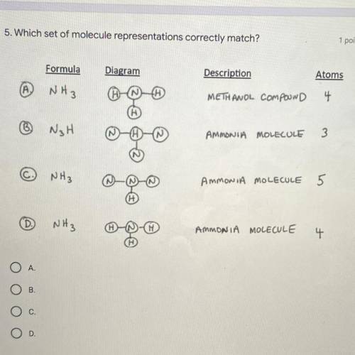 Which set of molecule representations correctly match.