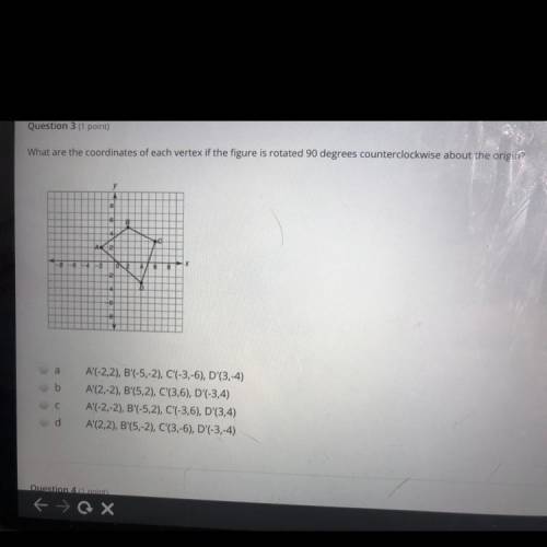 What are the coordinates of each vertex if the figure is rotated 90 degrees counterclockwise about
