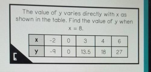 The value of y varies directly with x as shown in the table. Find the value of y when X = 8.​