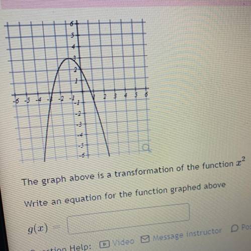 Write the equation for the function graphed above
g(x)=