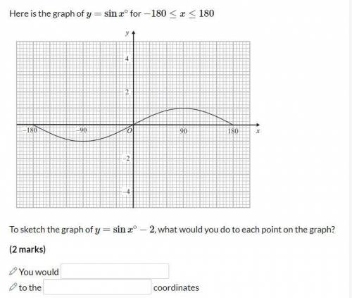 Here is the graph of y=sin x for -180...
