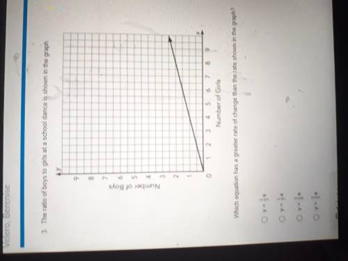 Which equation has a greater rate of change than the rate shown in the graph