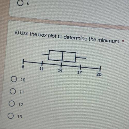 6) Use the box plot to determine the minimum. *

10 points
H
11
14
17
20
O 10
11
12
13