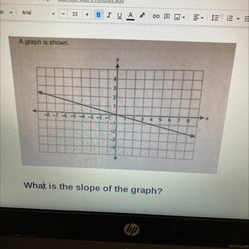 A graph is shown.
What is the slope of the graph? help meee pleasee