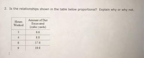 Is the relationships shown in the table below proportional? Explain why or why not.

can someone h