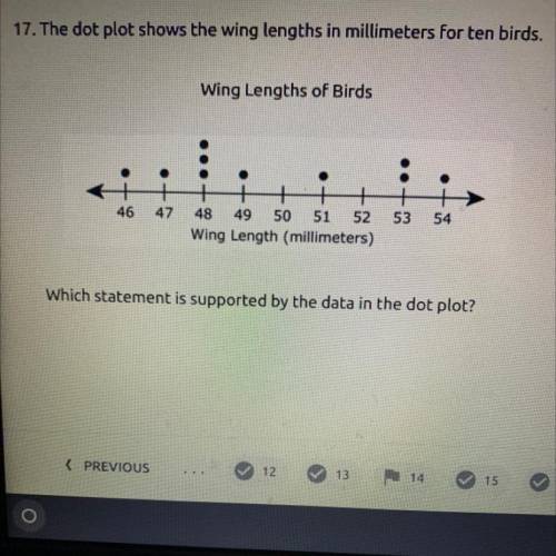 the dot plot shows the wing lengths in millimeters for ten birds. Which statement is supported by t