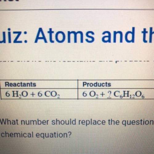 What number should replace the question mark to show the number of C6H1206 (glucose) molecules in a