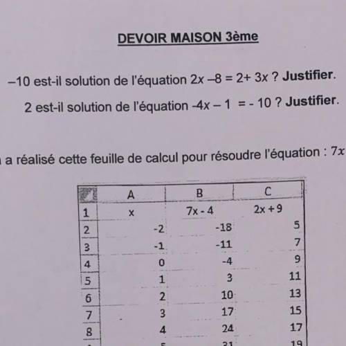 -10 est-il solution de l'équation 2x 8 = 2+ 3x ? Justifier.

2 est-il solution de l'équation -4x -