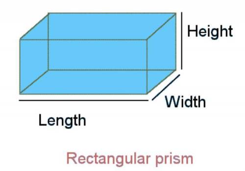Explain how to find surface area of a rectangular prism. Be specific and use examples.