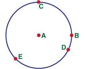 Use the circle below to answer the following question.

If the distance from A to B is 5 inches, t