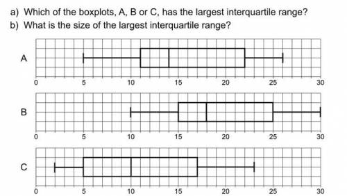 which of the boxplots a b or c has fhe largest interquartile range? what is the size of the largest