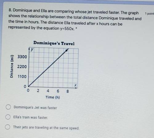Help last question on a test​