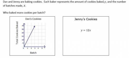 A. Dan baked 2 more cookies than Jenny per batch

b. Jenny baked 2 more cookies than Dan per batch