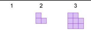 Which of the following functions represents f(n), the number of small squares in figure n?

A) f(n