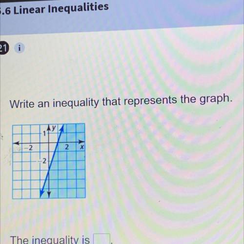 Write an inequality that represents the graph will give brainliest