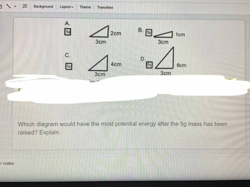 Which diagram would have the most potential energy after 5g mass has been raised