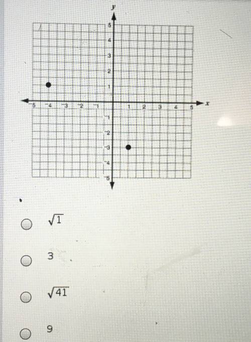 Plsss Help Due soon!!

What is the distance between (-4, 1) and (1, -3)?