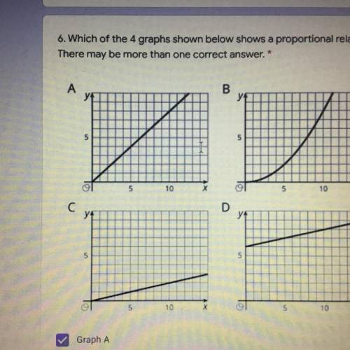 Which ones are proportional graphs? There may be more than one correct answer