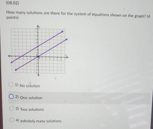 How many solutions are there for the system of equations shown on the graph? (4 points) 8- 74 6- 5-