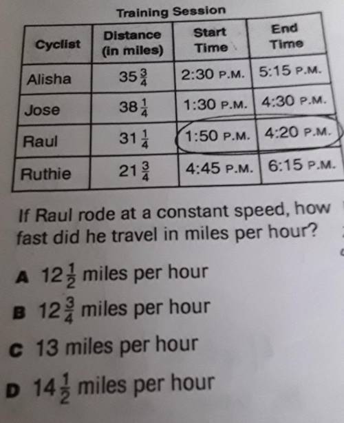 if paul rode at a constant speed, how fast did he travel in miles per hour(please help me i will gi