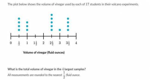 What is the total volume of vinegar in the 444 largest samples?