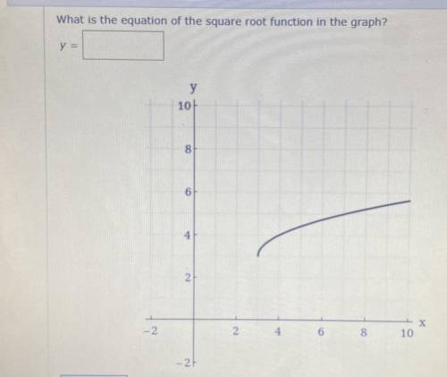 Please help me, this is my last question and I’ve been trying all day

What is the equation of the