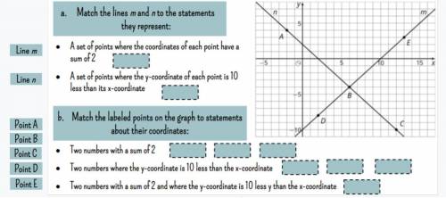 Match the lines m and n to the statements they represent:

- A set of points where the coordinates