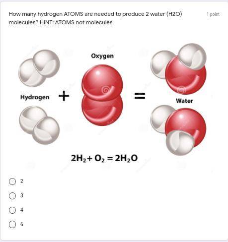 How many hydrogen ATOMS are needed to produce 2 water (H2O) molecules? HINT: ATOMS not molecules