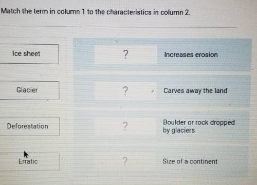 Match the term in column 1 to the characteristics in column 2. cas Ice sheet ? Increases erosion Gl