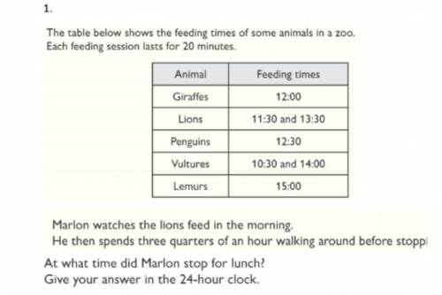 The table shows the feeding times of some animals in a zoo. Each feeding session lasts for 20 minut