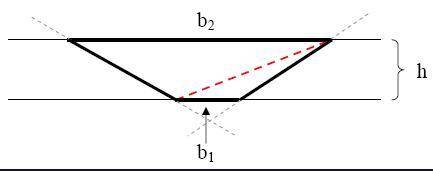 If the trapezoid was rotated upside down, would the two bases still be parallel? *
Yes or No?
