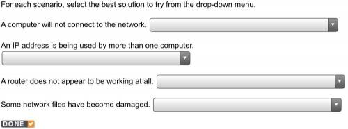 For each scenario, select the best solution to try from the drop-down menu. A computer will not con