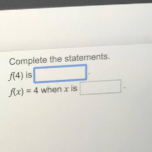 Complete the statements.
f(4) is
f(x) = 4 when x is