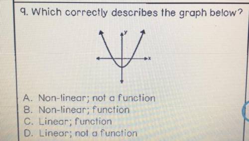 9. Which correctly describes the graph below?

V.
A. Non-linear; not a function
8. Non-linear; fun