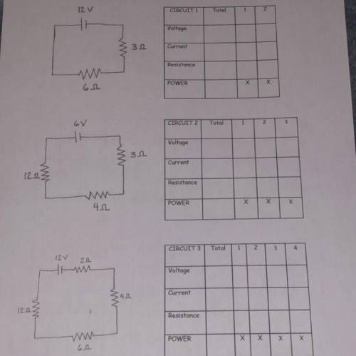 Circuits by “Ohms Law”