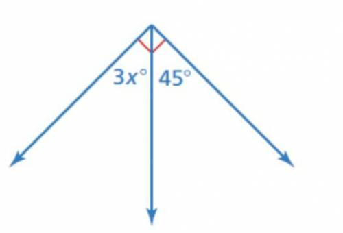 Tell whether the angles are complementary or supplementary. Then find the value of x.