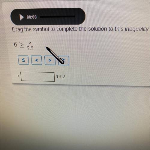 Drag the symbol to complete the solution to this inequality,