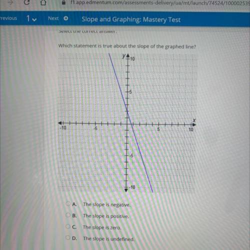 Which statement is true about slope of the graphed line?