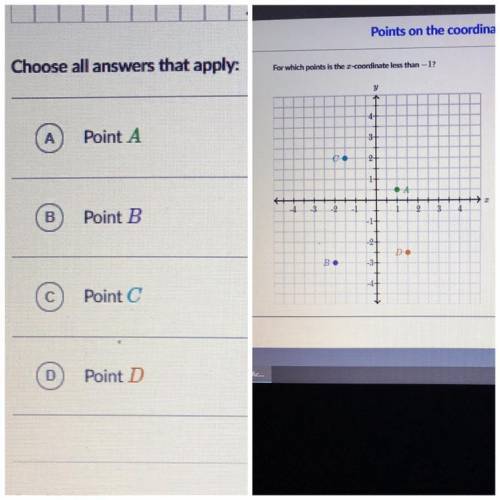 For which points is the x-coordinate less than -1?