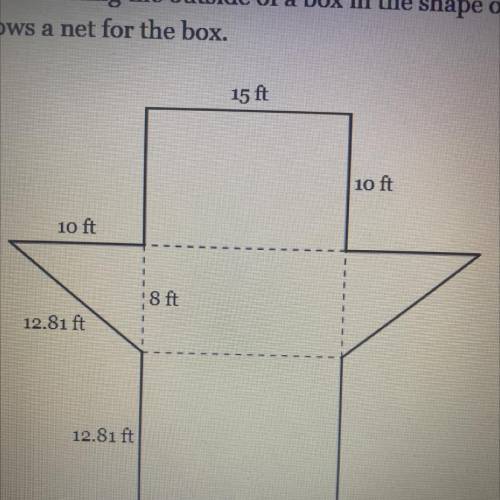 What is the surface area of the box in square feet that Sophia decorated