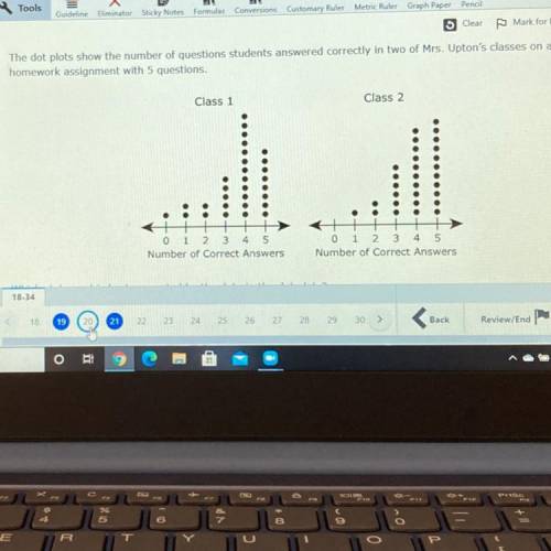 The dot plots show the number of questions students answered correctly in two of Mrs. Upton's class