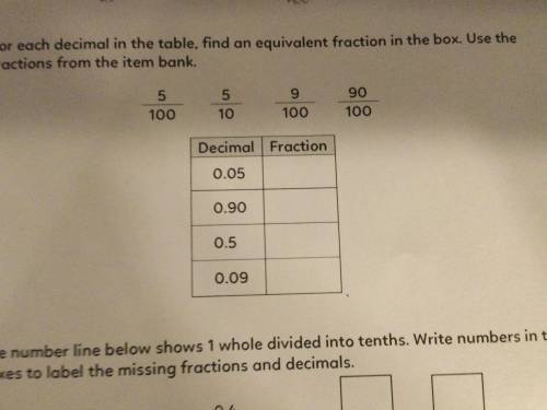 For each decimal in the table find an equivalent fraction in the box. Use the fractions in the item
