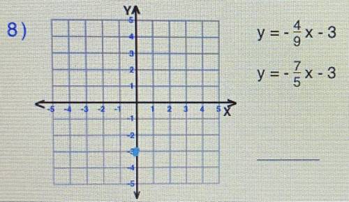 Sketch the two equations on the graph given PLEASE HELP ASAP!!