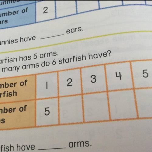 How many arms do a 6 starfish have?