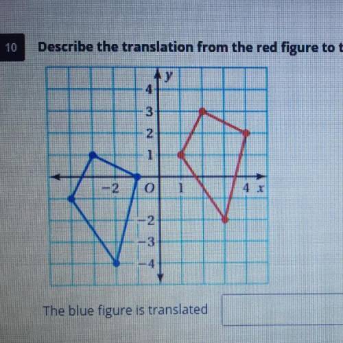 The blue figure is translated __ units (right or left) and __ units (up or down) from the red figur
