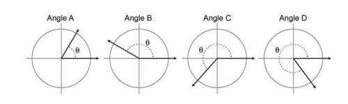 Match each description with the given angles. You may use each angle more than once, or not at all.