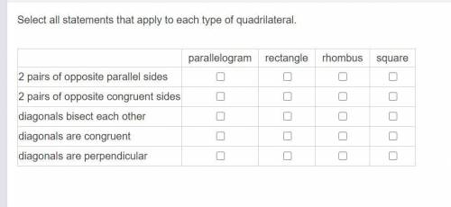 Select all statements that apply to each type of quadrilateral.