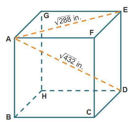 A cube. The top face has points A, G, E, F and the bottom face has points B, H, D, C. The diagonal